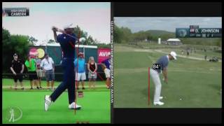 Golf Swing Analysis Dustin Johnson 2016