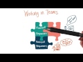 Working in Teams (Front End)
