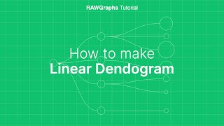 How to make Linear Dendogram