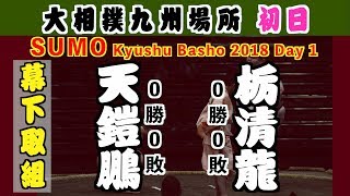 大相撲2018九州場所 初日 天鎧鵬-栃清龍