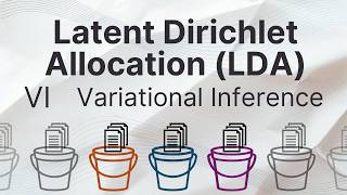 Latent Dirichlet Allocation (LDA) - 2/3 - Variational Inference