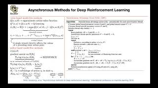 Asynchronous Advantage Actor-Critic (A3C) | Lecture 80 (Part 3) | Applied Deep Learning