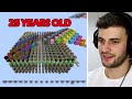 MINECRAFT at DIFFERENT AGES!
