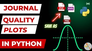 Journal-quality plotting and exporting in Python