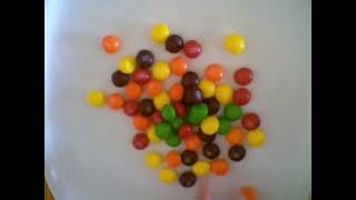 Skittles Math Analyzing Data