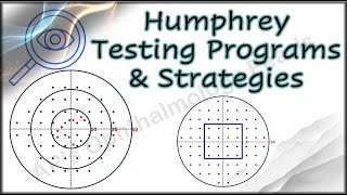 Humphrey Testing Programs & Strategies