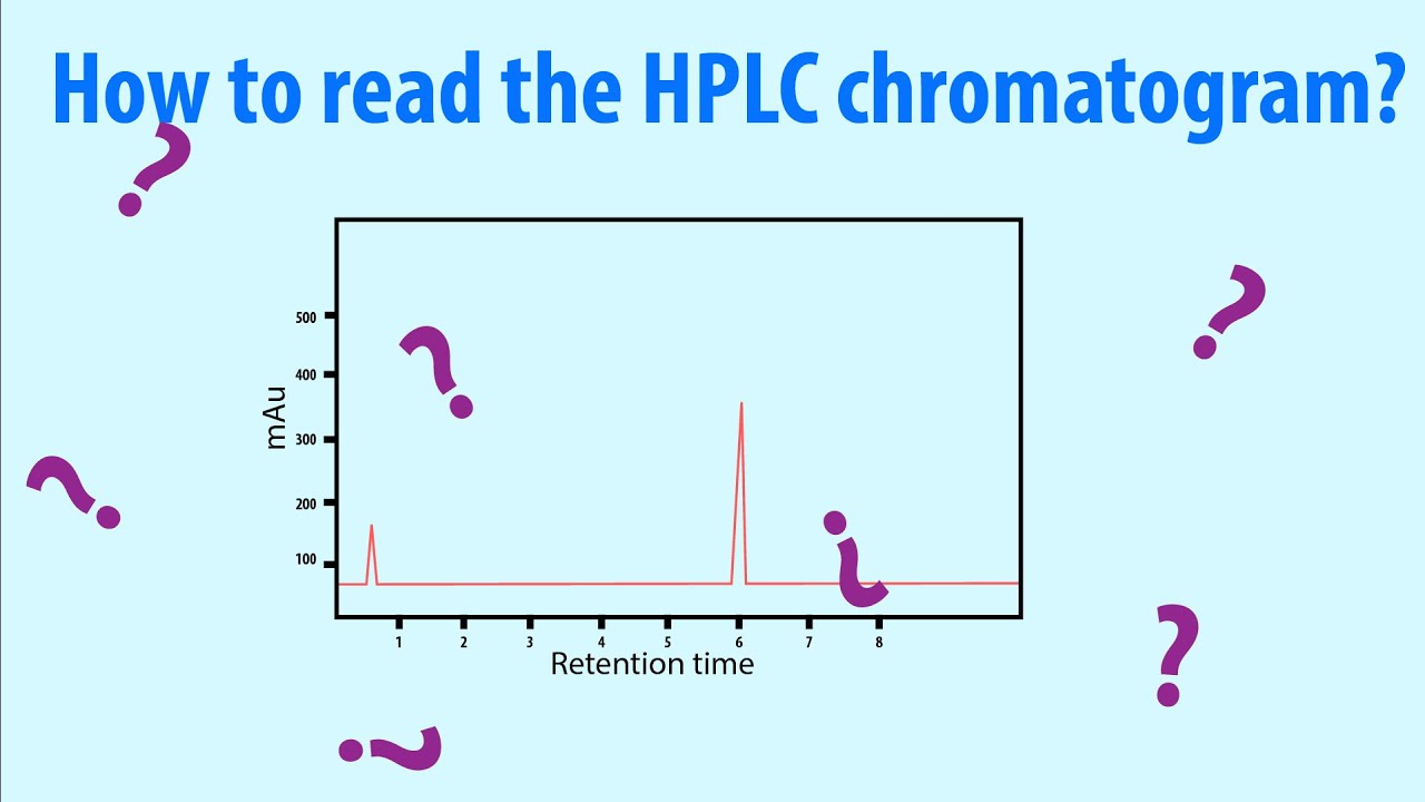 Hplc Chromatogram Analysis