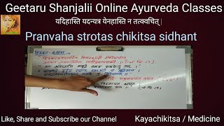 Pranvaha strotas chikitsa sidhant प्राणवह स्त्रोतस