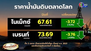 น้ำมันโลกร่วงแรงกว่า 5% วิตกปัญหาธนาคารเครดิตสวิส - น้ำมันสิงคโปร์ลงด้วย ส่วนน้ำมันไทยยังนิ่ง