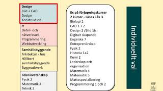 Teknikprogrammet på Polhemskolan