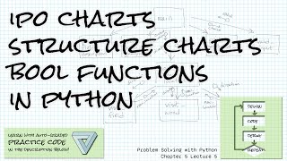IPO charts and structure charts with Python Problem Solving w/Python Ch 5 Lecture 5