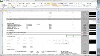 Land Development Analysis Standard Model Tour