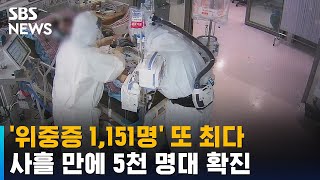 '위중증 1,151명' 또 최다…사흘 만에 5천 명대 확진 / SBS