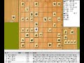 将棋対局速報▲森下 卓九段ー△中田 功八段 第１回abema師弟トーナメント予選bリーグ一回戦第一試合 四局目 三間飛車