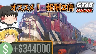 【GTA5】報酬2倍　電子制御ユニットジョブ