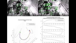 TS74 Test #8 Run 1 Visual-Inertial Odometry