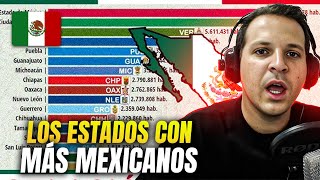 LOS 9 ESTADOS de EE.UU. donde la cultura MEXICANA está en TODOS LADOS 🇲🇽🔥