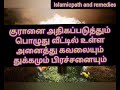 இரண்டு முறையில் எதாவது ஒரு வழியில் ஓதுங்கள்.ஆசைகள் நிறைவேற்றி எடுக்கலாம்.