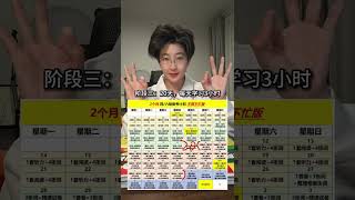 2个月四六级【不慌不忙版】备考计划！四级 六级 干货分享