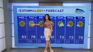 Hannah Skye's midday weather