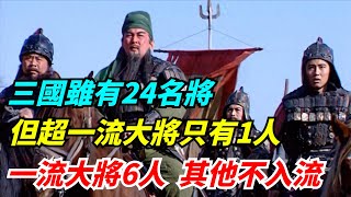 三國雖有24名將，但超一流大將只有1人，一流大將6人，其他不入流【館陶解讀】#趣味歷史#歷史科普#古代歷史#歷史#傳奇人物#風雲史記#歷史風雲天下#古今奇聞