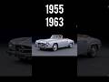 Mercedes Benz 190SL #mercedes #automotive  #cars #viral#youtubeshorts #fypシ゚ #evolution #cars#shorts