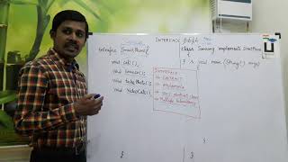 Java in Tamil - Interface - Payilagam - Java Training in Chennai