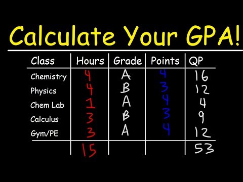 What is the formula to calculate GPA in college?