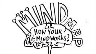 Concept Generation Tools - Mind Mapping