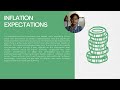 IMU 453 PRESENTATION - INFLATION AND UNEMPLOYMENT