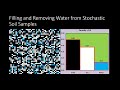 Simulation of Gradual Saturation and Dryness of Soil Samples with Representation on Soil Diagram