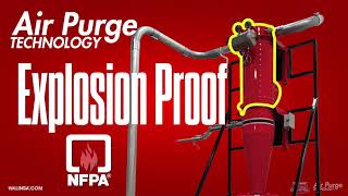 Walinga Central Vac with Air Purge Video | By: ParsonSweet.ca