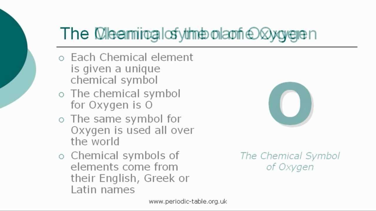 Oxygen Elements Uses Properties Schoolworkhelper Oxygen Element Tpt
