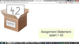 Lesson 2 Python Programming Automate the Boring Stuff with Python