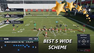 ZONE KILLER!! Gun Bunch Quad Offensive Scheme! Madden 21-Gameplay Tips