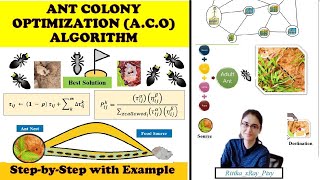 Learn Ant Colony Optimization Algorithm step-by-step with Example (ACO) ~xRay Pixy 🌿🍰🐜🐜🐜🌞