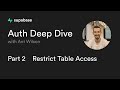 Supabase Auth Deep Dive Part 2: Restrict Table Access