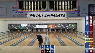 ACST Highlights - Micah Imparato (Gacharna vs Imparato)