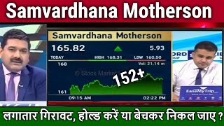 Samvardhana Motherson latest news,Analysis Anil Singhvi,samvardhana motherson share Target 2025