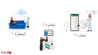 EaZy-Q Queue Management Solution