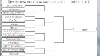 #325 第9回CHIVA DUEL taka sanランキング 10月30日㈰