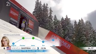 Mikaela Shiffrin 2nd place Slalom Lenzerheide 2021