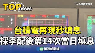 台積電再現秒填息！　採季配後「第14次當日填息」｜華視新聞 20240318