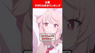 お菓【子作り大好きランキング】 #ブルアカ #ブルーアーカイブ