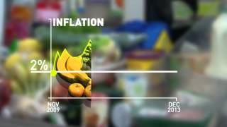 Are middle classes reaping the benefits of low inflation?