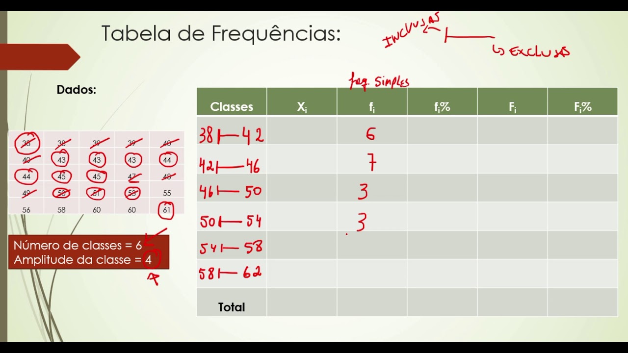 Distribuição De Frequencia Exercicios - REVOEDUCA