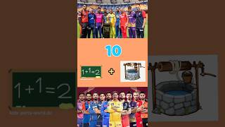 Guess the IPL player using emojis | IPL games | #shorts #ipl #csk #gaming #rcb #fun #ipl2024 #rr #dc