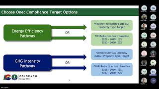 Building Performance Colorado Targets and Pathways