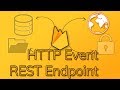 Firebase Cloud Functions - Creating a REST Endpoint with Cloud Functions