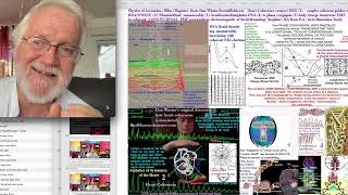 PLASMA Healing, WATER Healing \u0026 CRYSTAL Healing: Deep Science w/Dan Winter, Victor Vallone Memorial